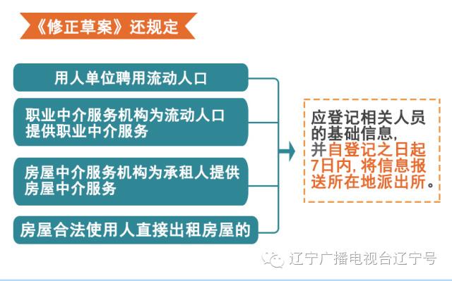 遼寧居住證辦理條件新變化 未來將與個人信用記錄及職業中介服務掛鉤